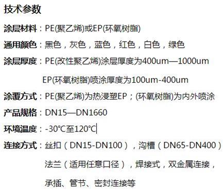 贺州给水涂塑复合钢管技术参数